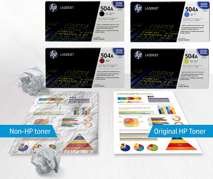 معرفی HP CP3525 color laser |کارتریج 3525
